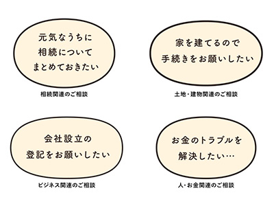 司法書士法人 みやざわ事務所